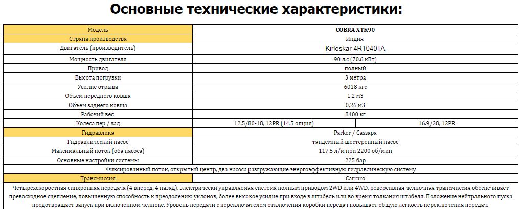 Cobra XTK90 характеристики и описание