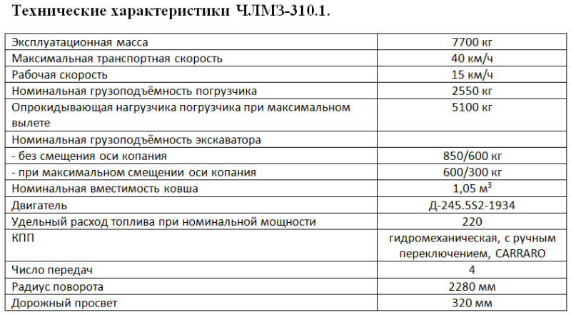 Характеристики ЧЛМЗ-310-1