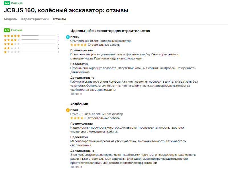 JCB JS 160W отзывы владельцев